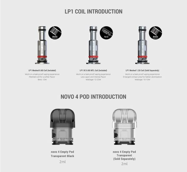 LP1 Meshed Coil 1.2 ohm