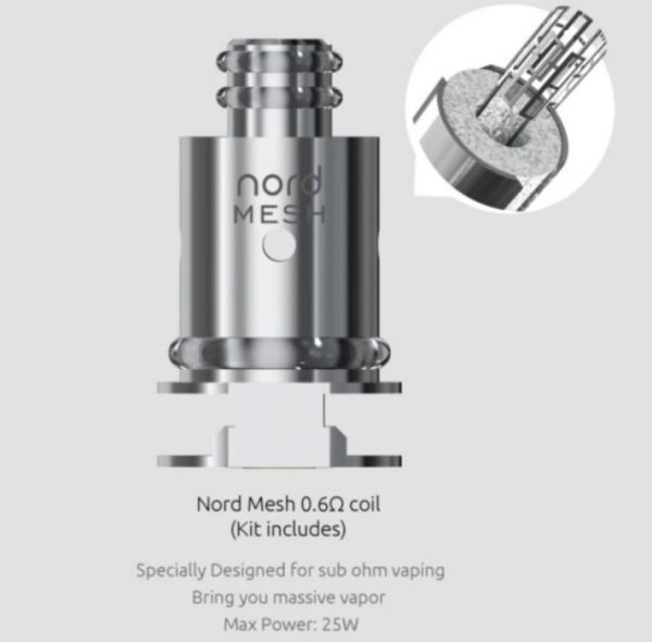 Nord Mesh Coils 0.6 ohm