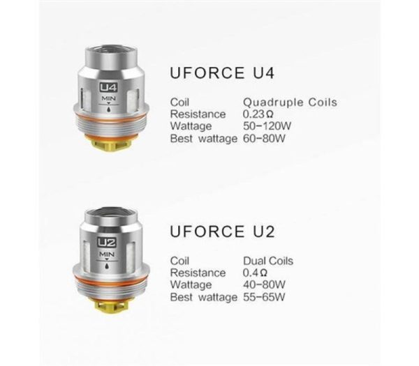 VOOPOO UFORCE Replacement Coils - Image 9